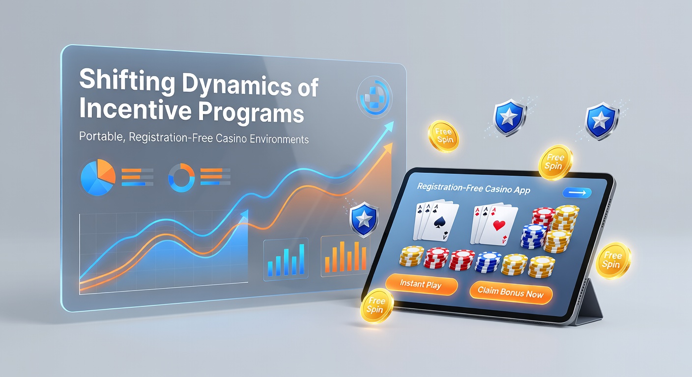 Analytics dashboard displaying shifting incentive metrics for registration-free casino environments